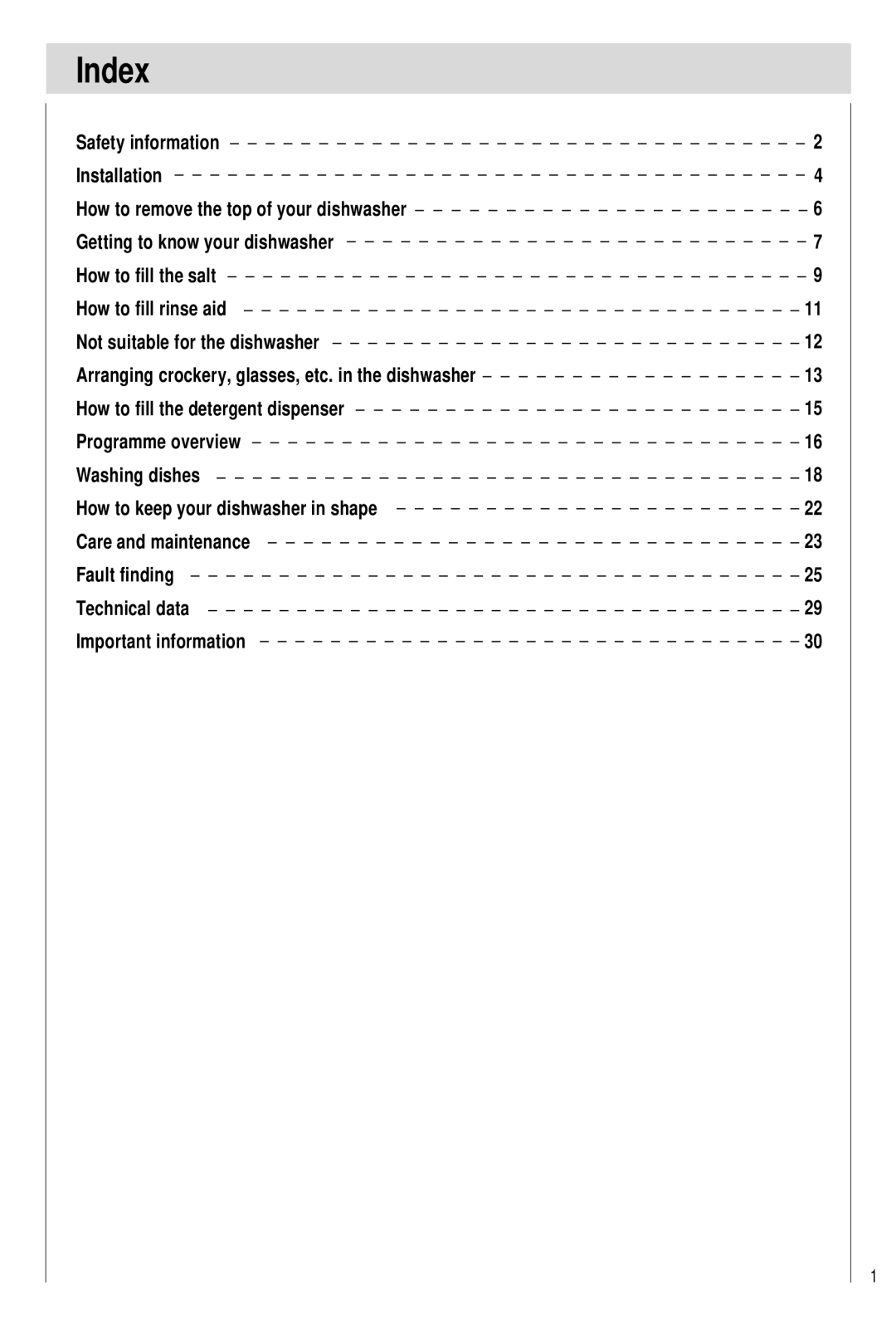 Haier DW15-PFE1, DW15-PFE2 manual Index 