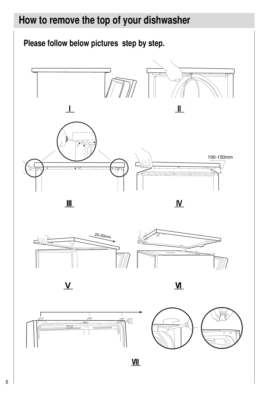 Haier DW15-PFE2, DW15-PFE1 manual How to remove the top of your dishwasher, Please follow below pictures step by step 