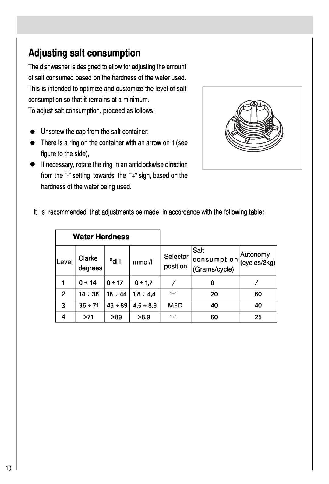 Haier DW15-PFE2 Adjusting salt consumption, Water Hardness, º dH, Selector, Salt, Autonomy, Level, Clarke, mmol/l, degrees 