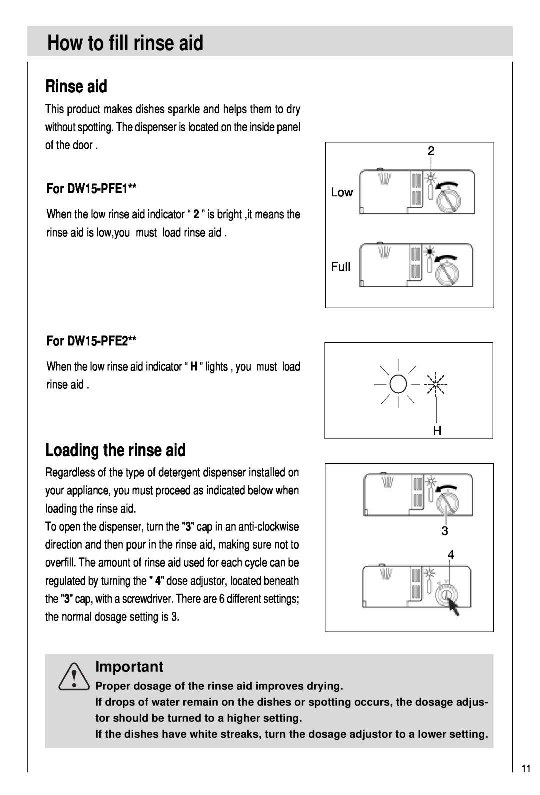 Haier manual How to fill rinse aid, Rinse aid, Loading the rinse aid, For DW15-PFE1, For DW15-PFE2 