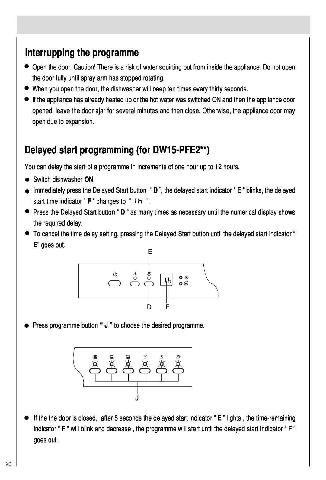 Haier DW15-PFE1 manual Interrupping the programme, Delayed start programming for DW15-PFE2 