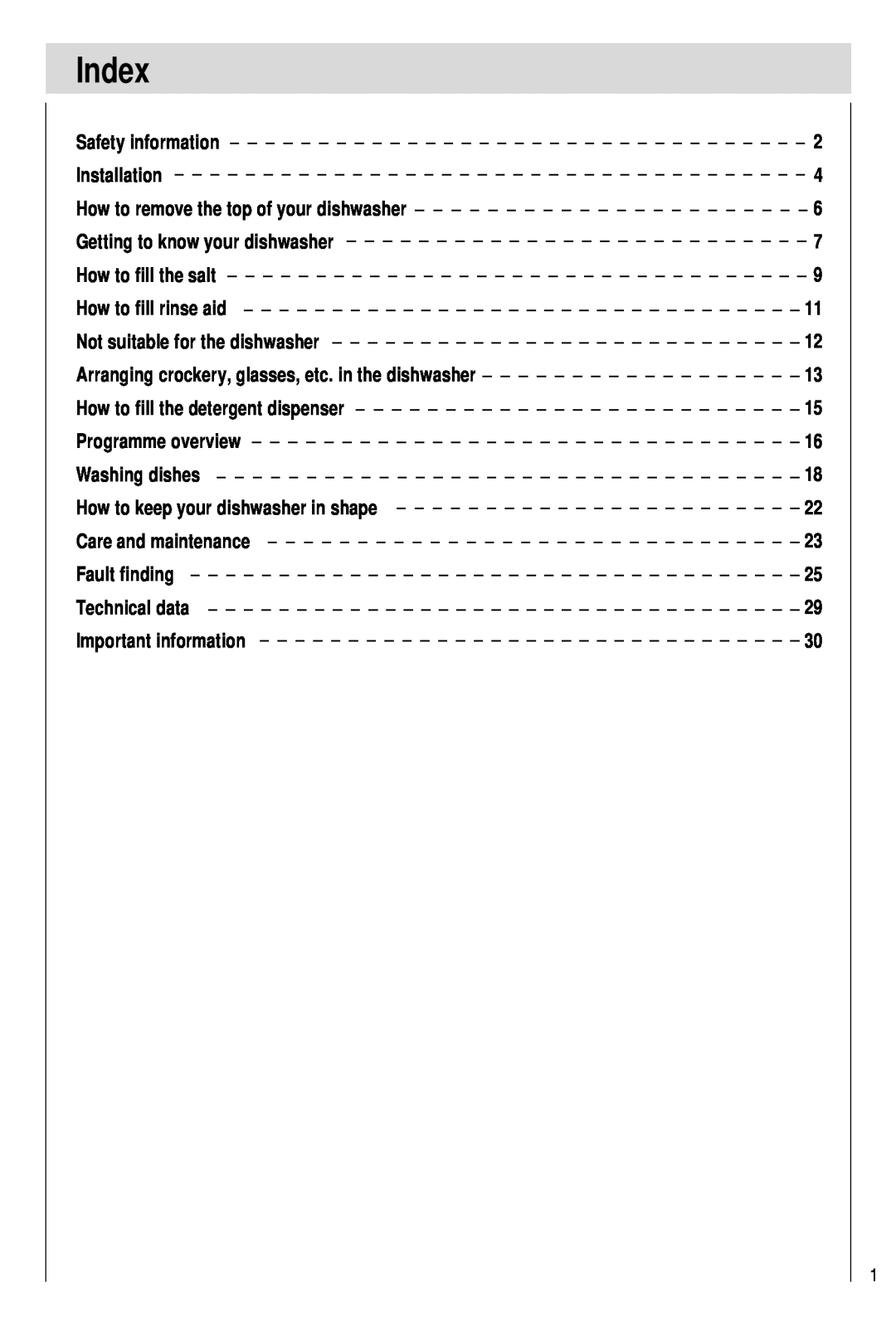 Haier DW15-PFE1, DW15-PFE2 manual Index 