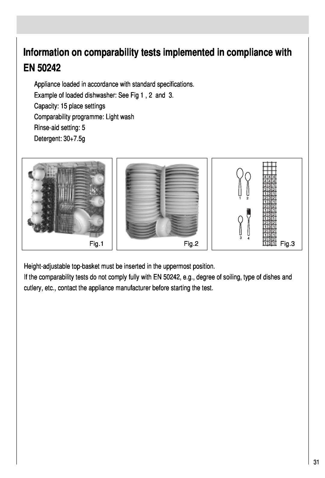 Haier DW15-PFE1, DW15-PFE2 manual 