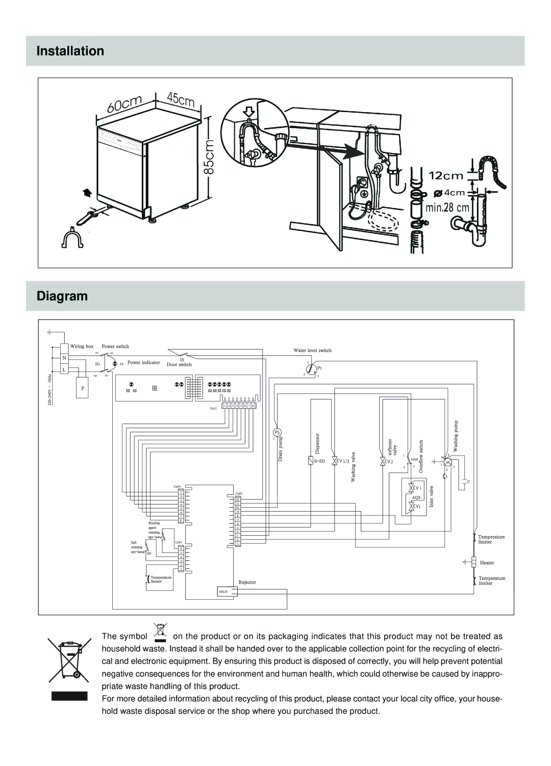 Haier DW9-AFE ME manual Installation Diagram 