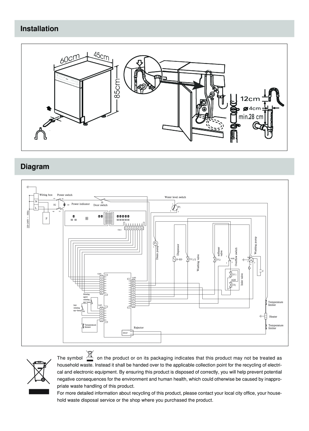 Haier DW9-AFE ME manual Installation Diagram 