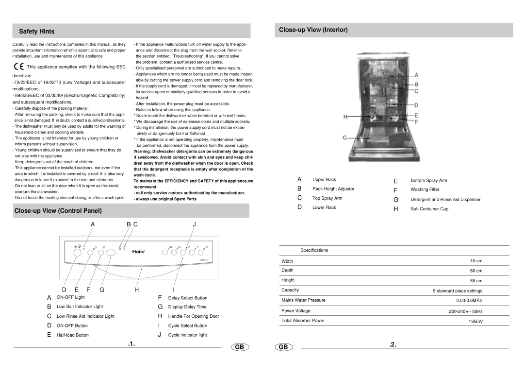 Haier DW9-AFE manual Safety Hints, Close-up View Interior, Close-up View Control Panel, Salt Container Cap 