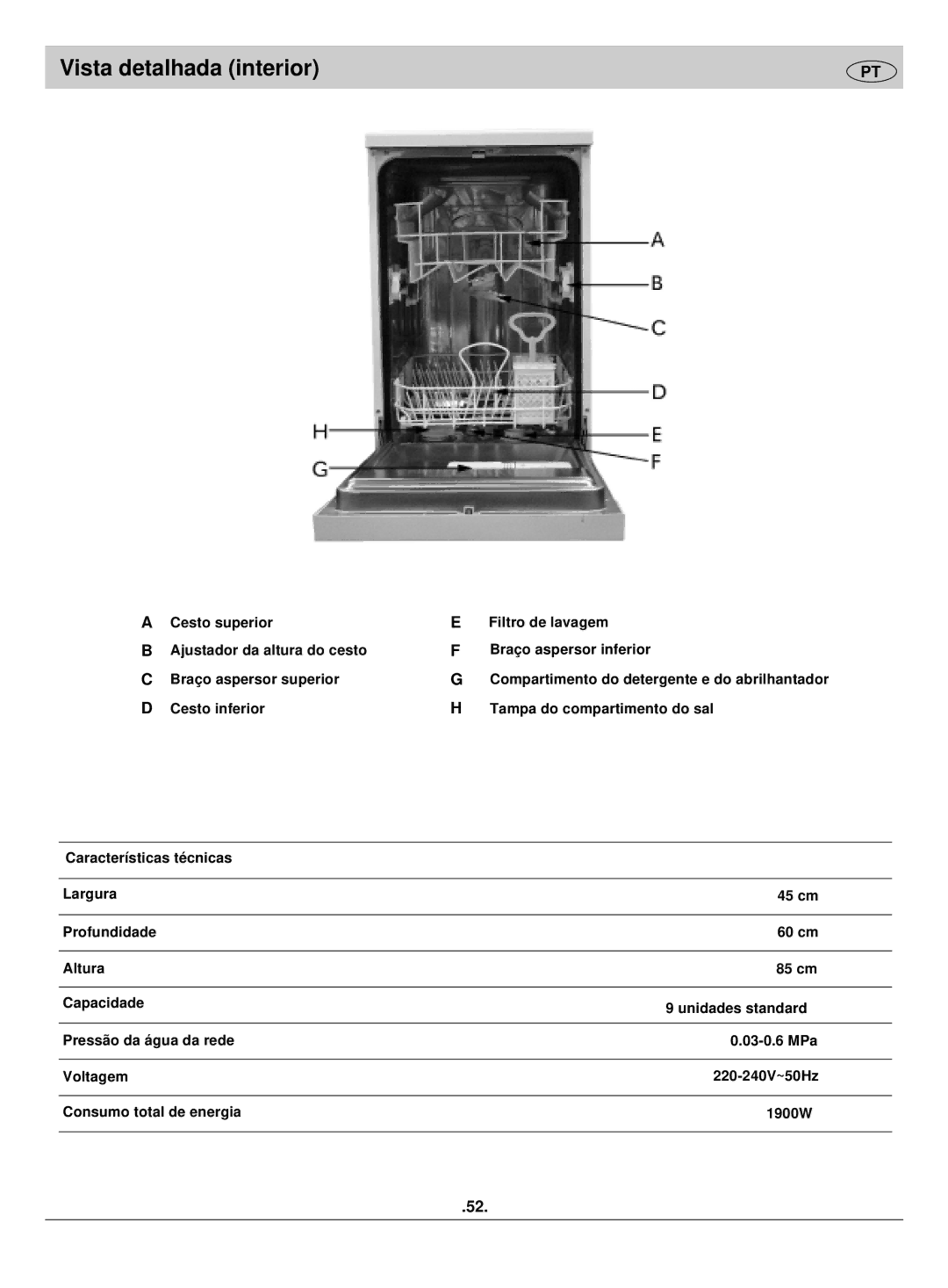 Haier DW9-AFMS, DW9-AFM ME manual Vista detalhada interior 