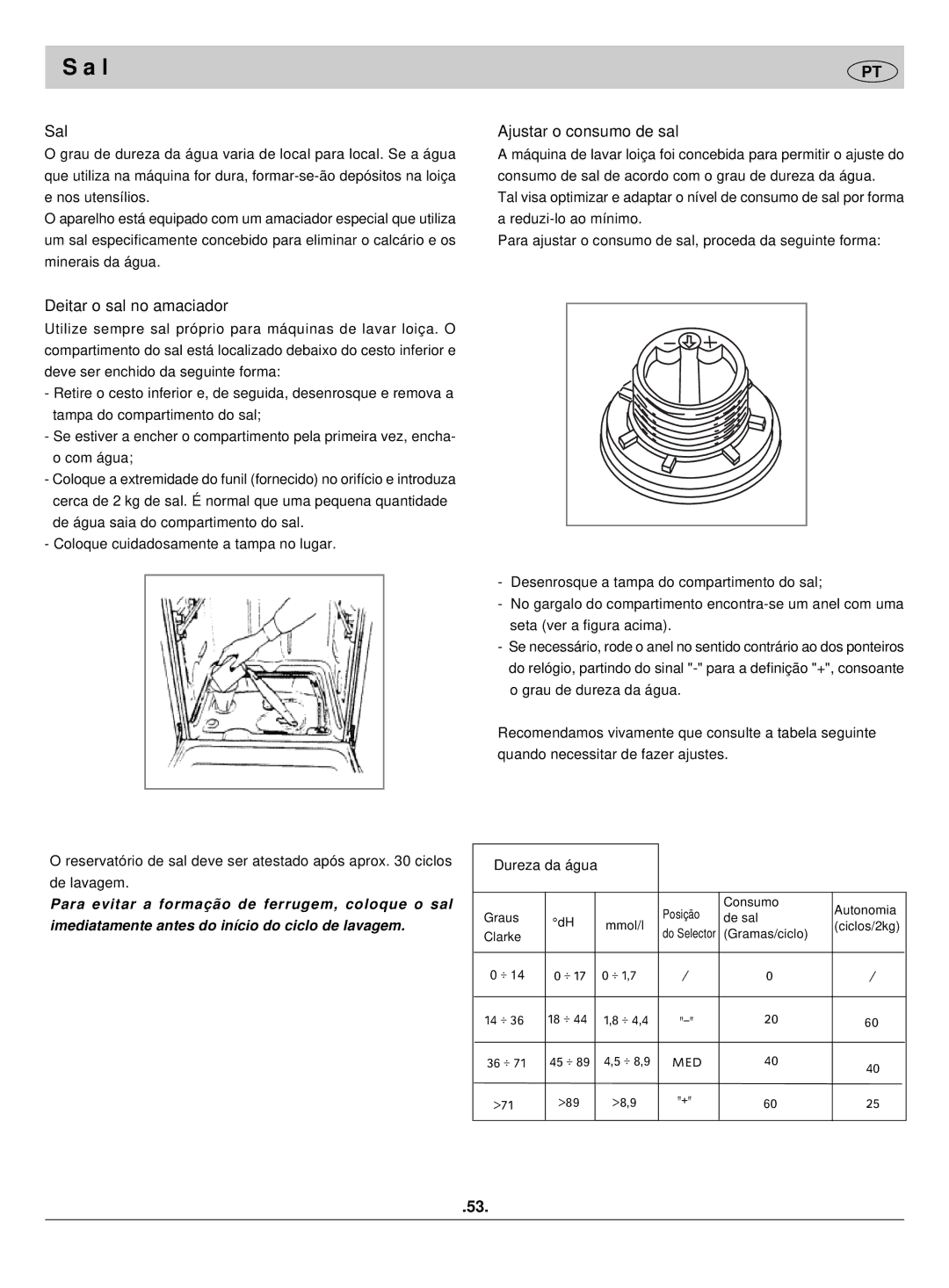 Haier DW9-AFM ME, DW9-AFMS manual Sal, Ajustar o consumo de sal, Deitar o sal no amaciador 