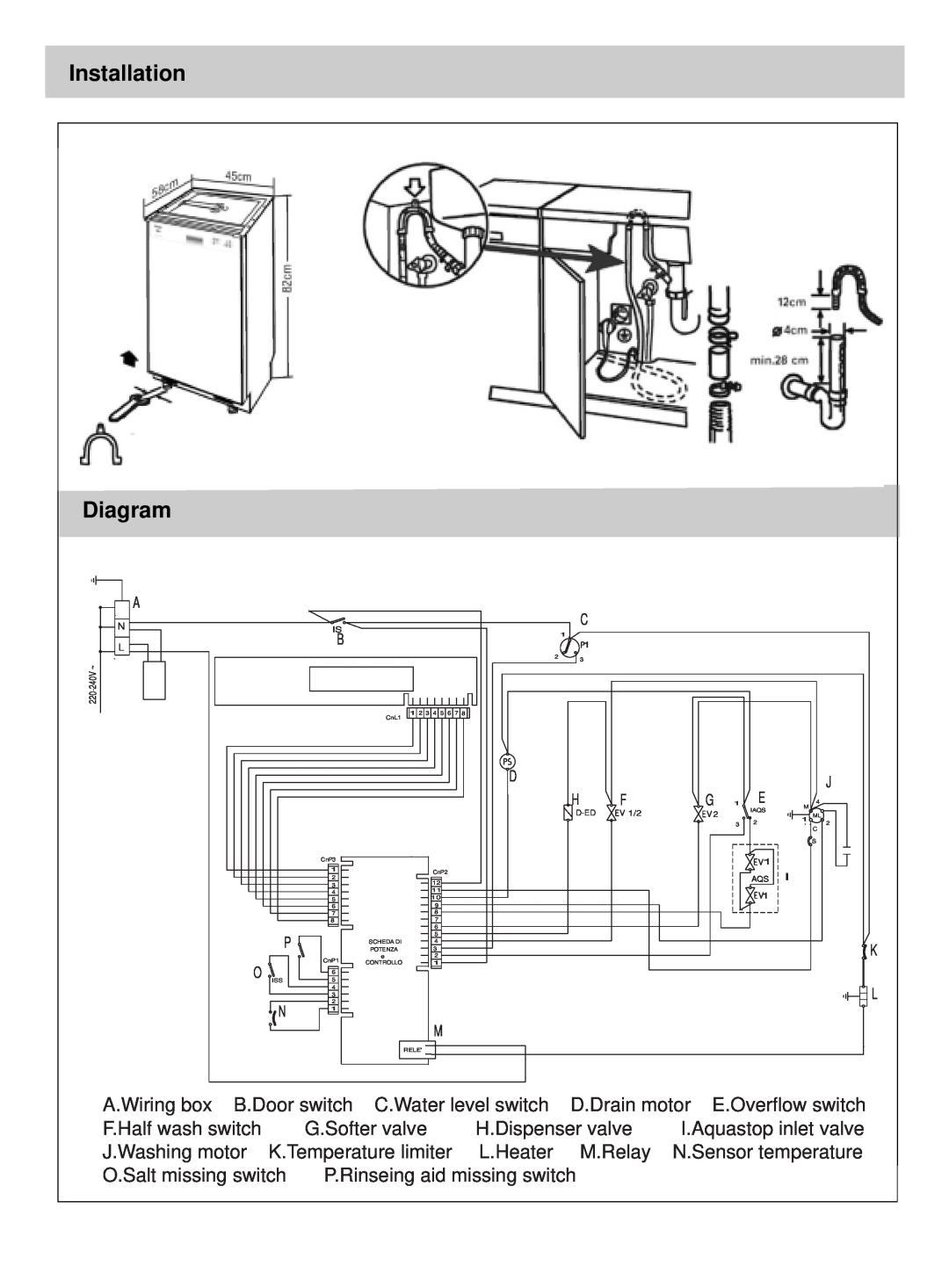 Haier DW9-LBE manual Diagram, Installation 
