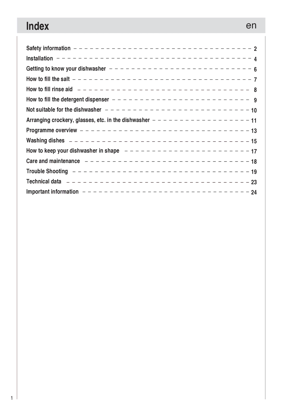 Haier DW9-TFE1 operation manual Index 