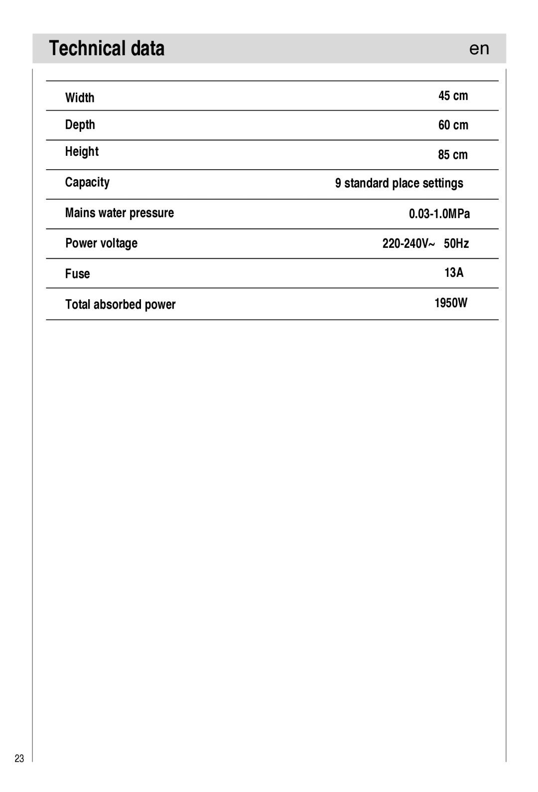 Haier DW9-TFE1 operation manual Technical data, Width 45 cm Depth 60 cm Height 85 cm Capacity 