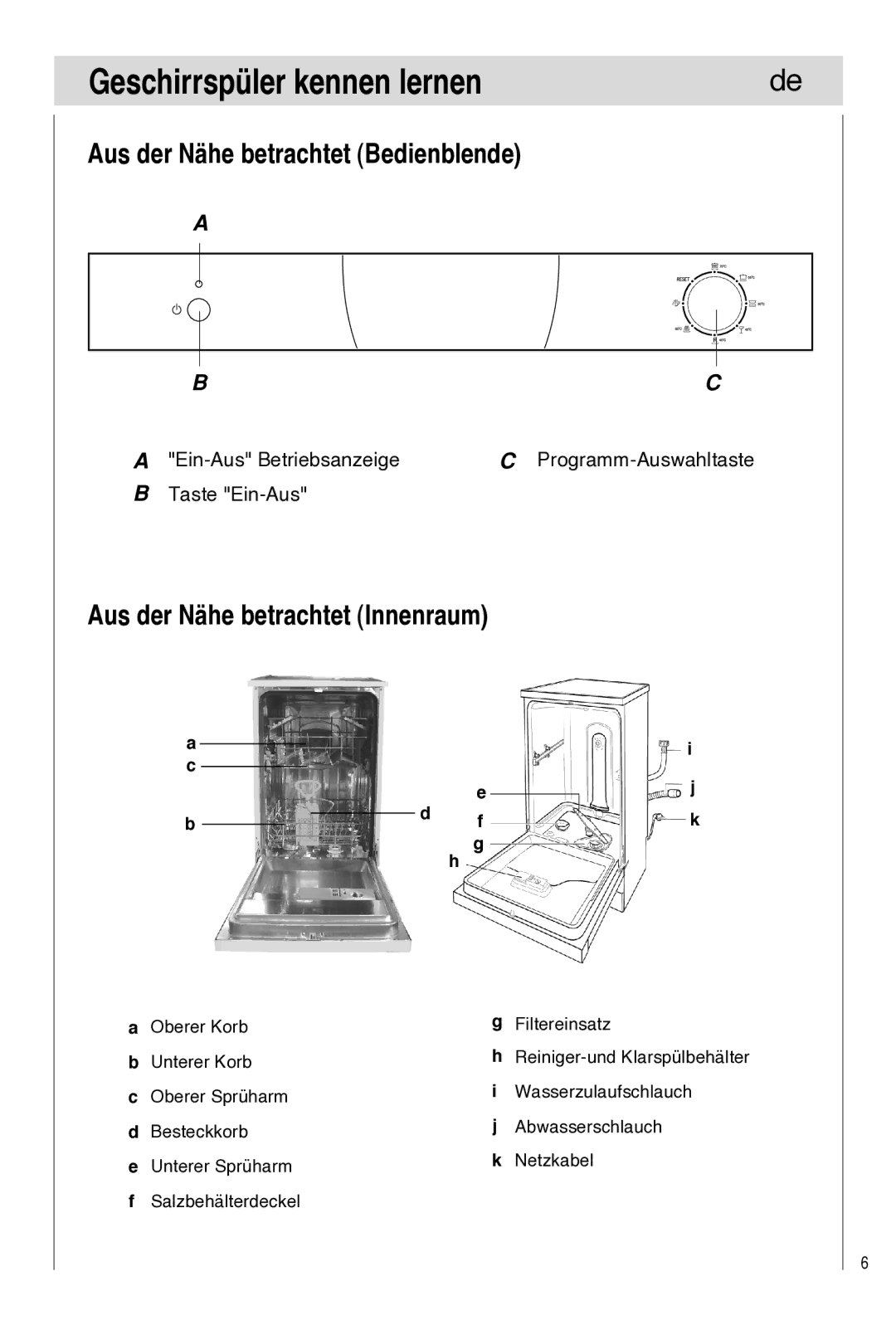 Haier DW9-TFE1 Geschirrspüler kennen lernen, Aus der Nähe betrachtet Bedienblende, Aus der Nähe betrachtet Innenraum 