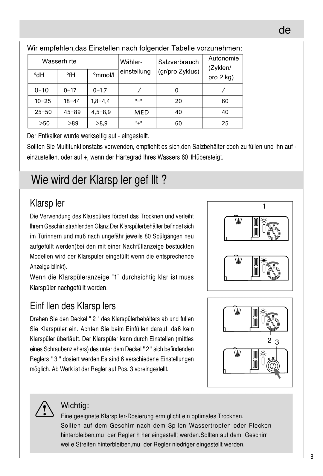 Haier DW9-TFE1 operation manual Wie wird der Klarspüler gefüllt ?, Einfüllen des Klarspülers 