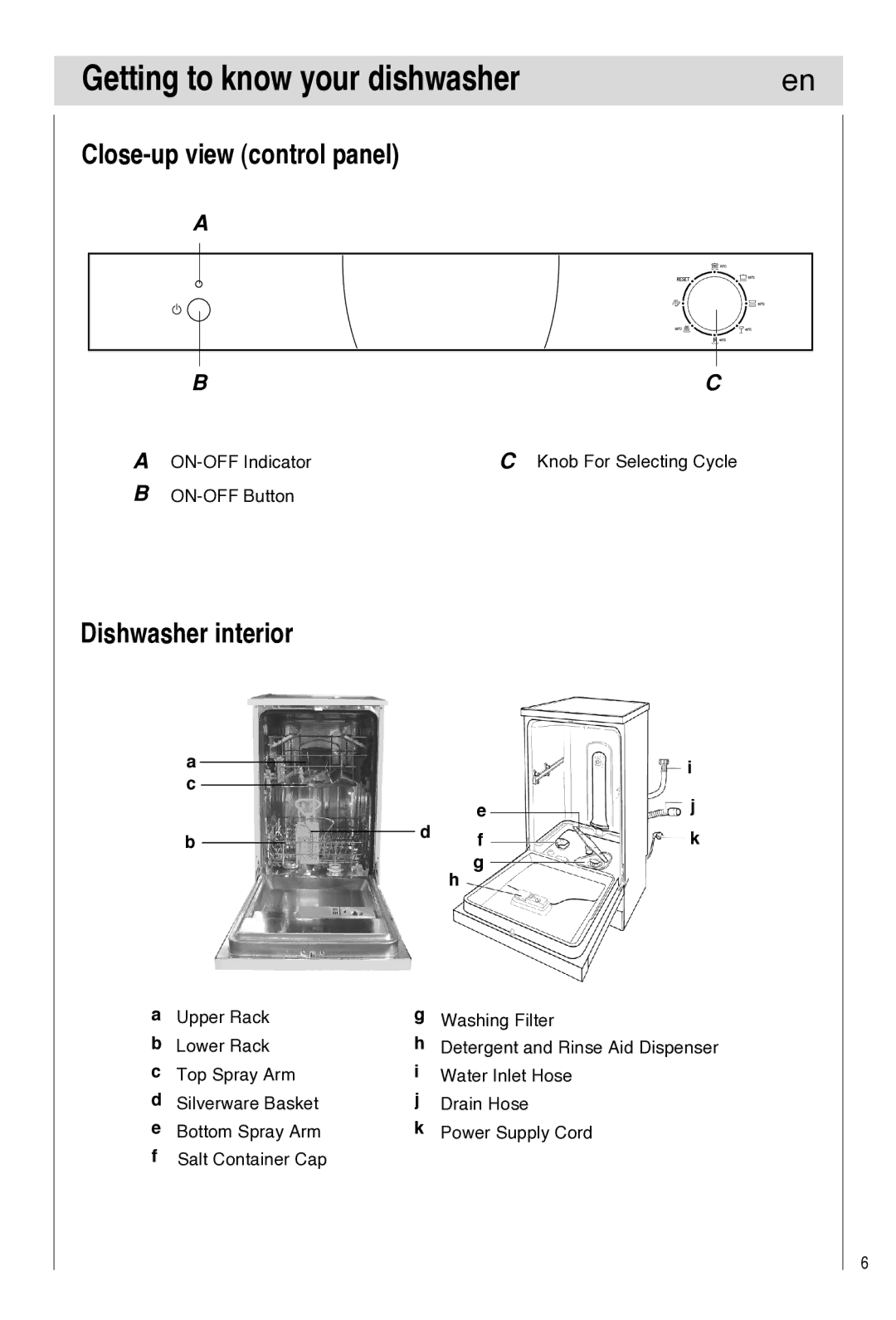 Haier DW9-TFE1 operation manual Getting to know your dishwasher, Close-up view control panel, Dishwasher interior 