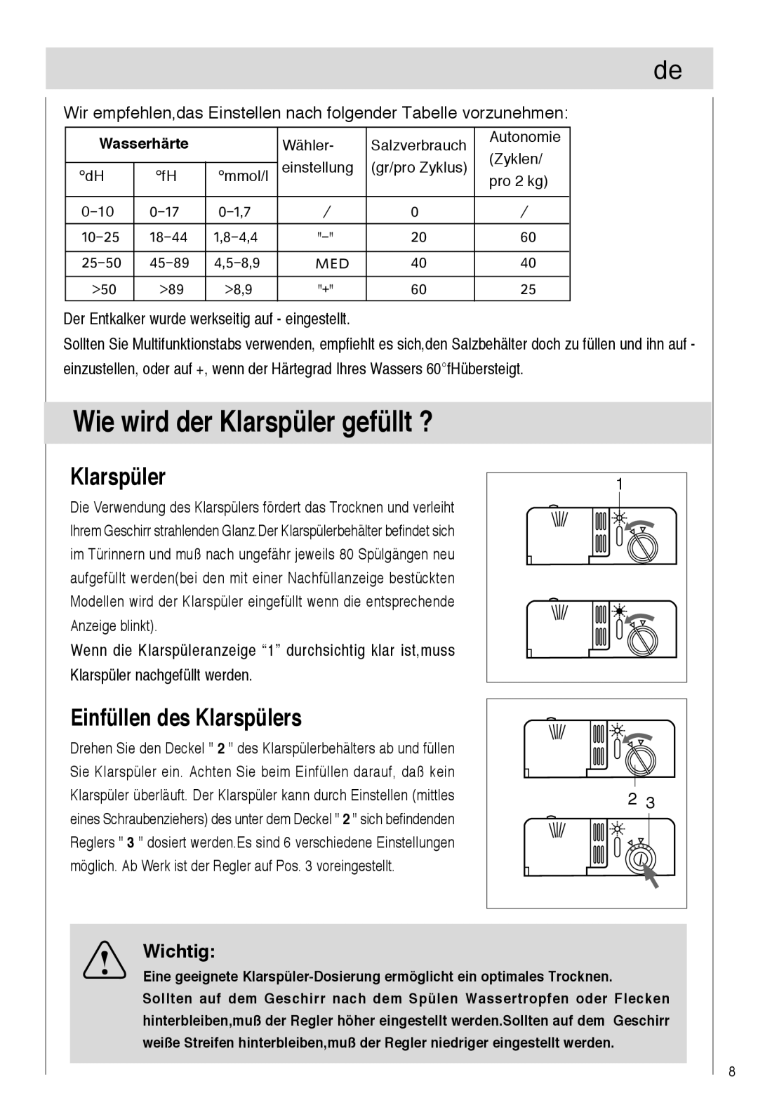 Haier DW9-TFE1 operation manual Wie wird der Klarspüler gefüllt ?, Einfüllen des Klarspülers, Wichtig 