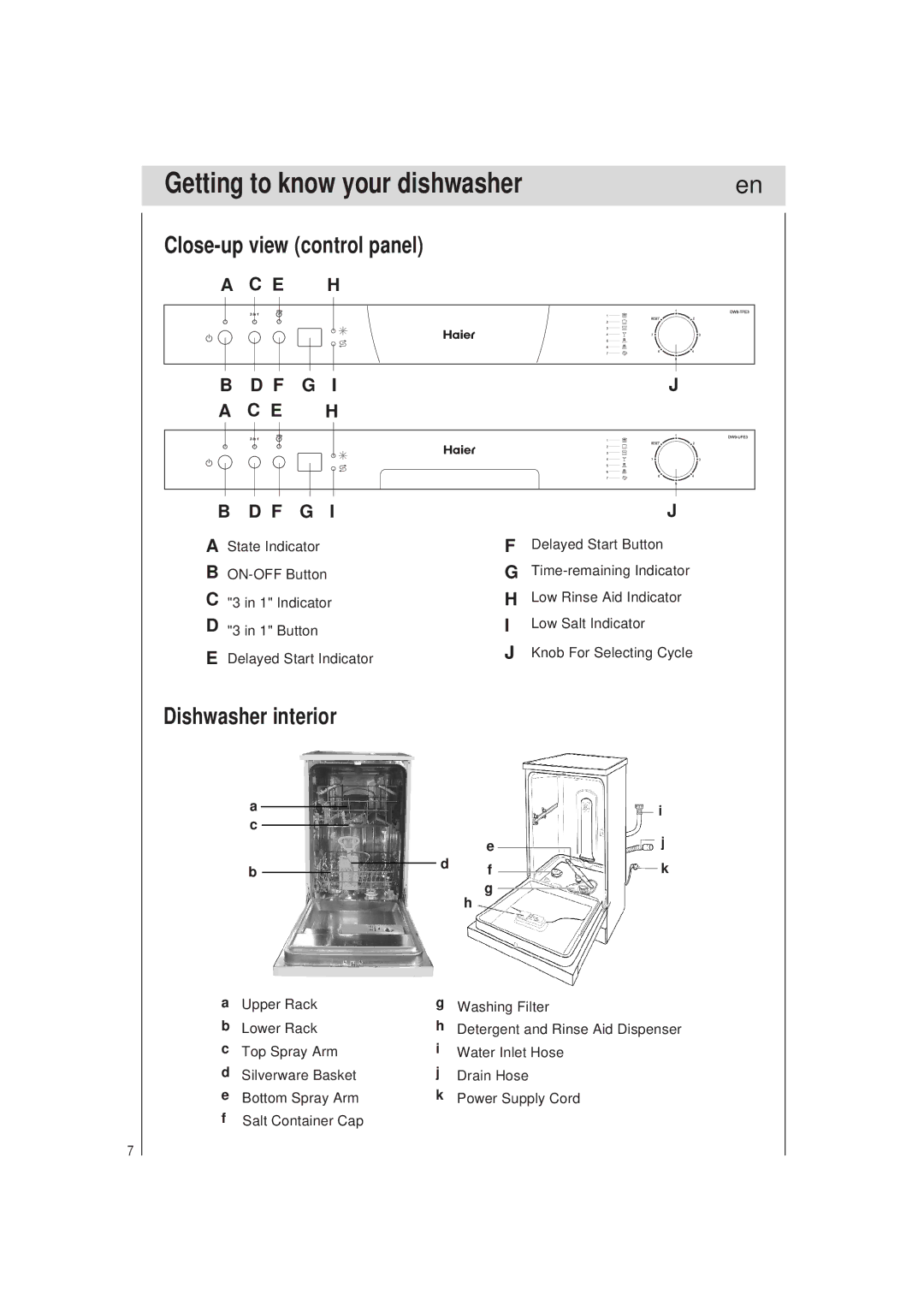 Haier DW9-TFE3, DW9-UFE3 manual Getting to know your dishwasher, Close-up view control panel, Dishwasher interior 