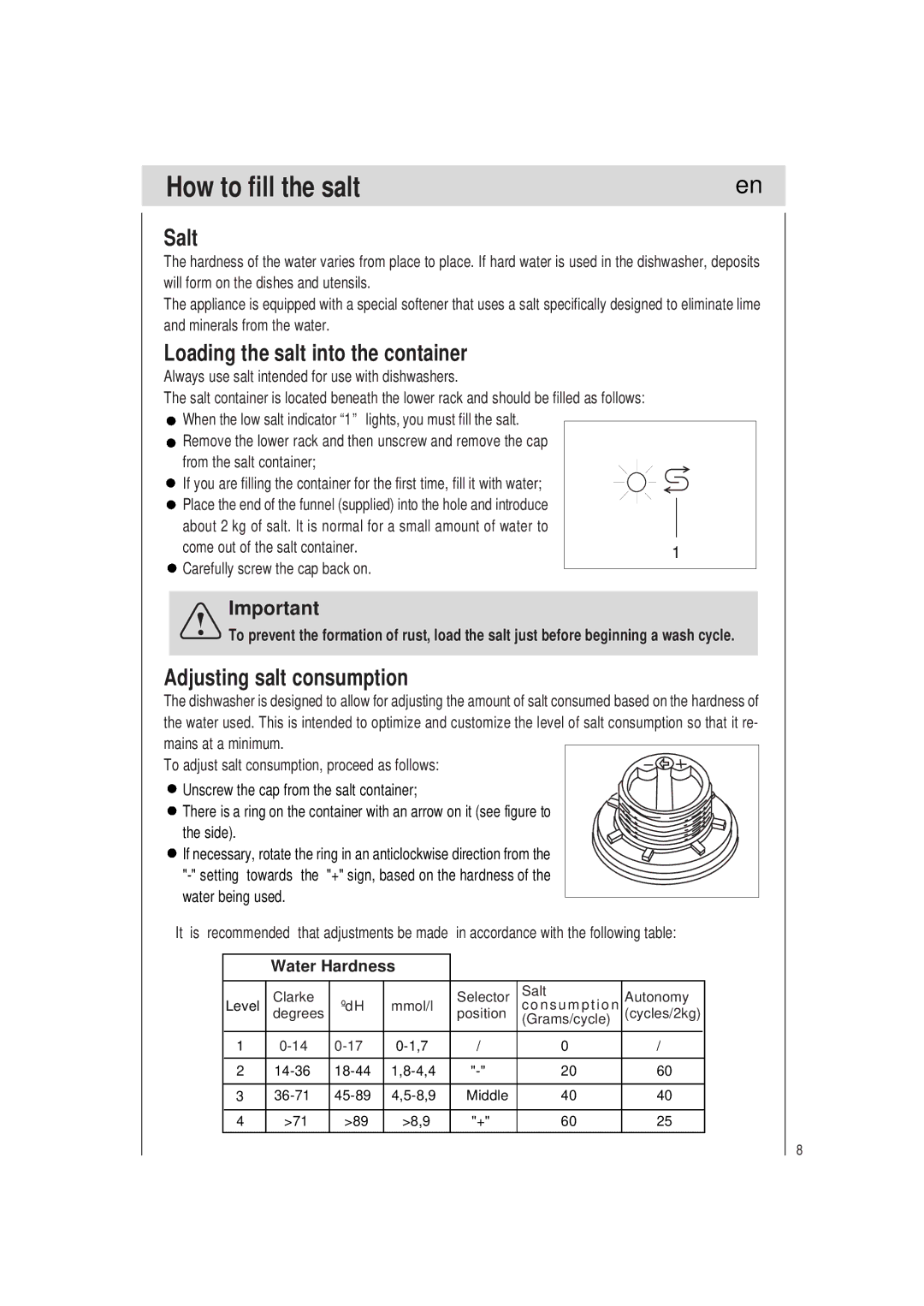 Haier DW9-UFE3, DW9-TFE3 manual How to fill the salt, Salt, Loading the salt into the container, Adjusting salt consumption 