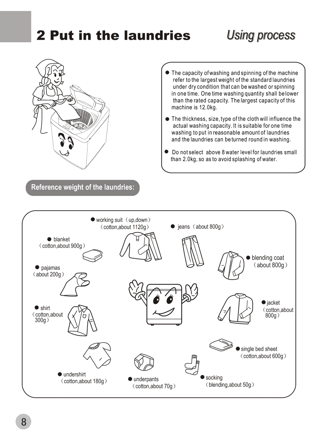 Haier DWE-3120A user manual Put in the laundries 