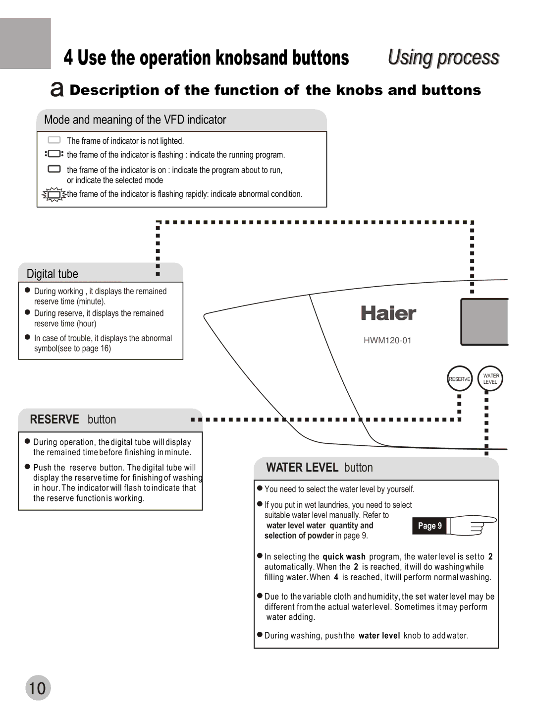 Haier DWE-3120A user manual Use the operation knobsand buttons 