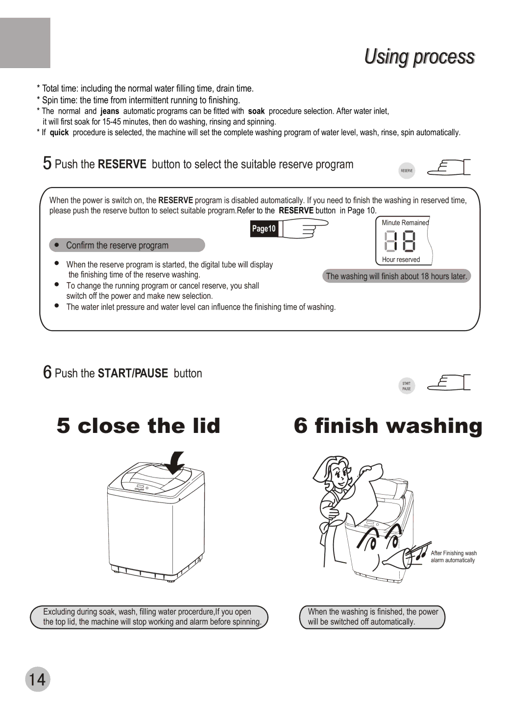 Haier DWE-3120A user manual Close the lid, Confirm the reserve program 