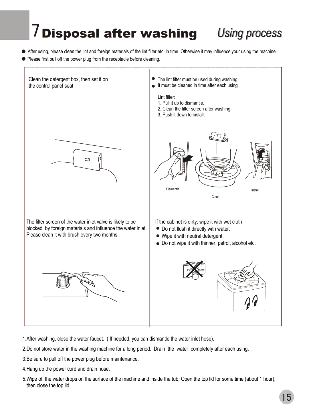 Haier DWE-3120A user manual Disposal after washing Usingi process 