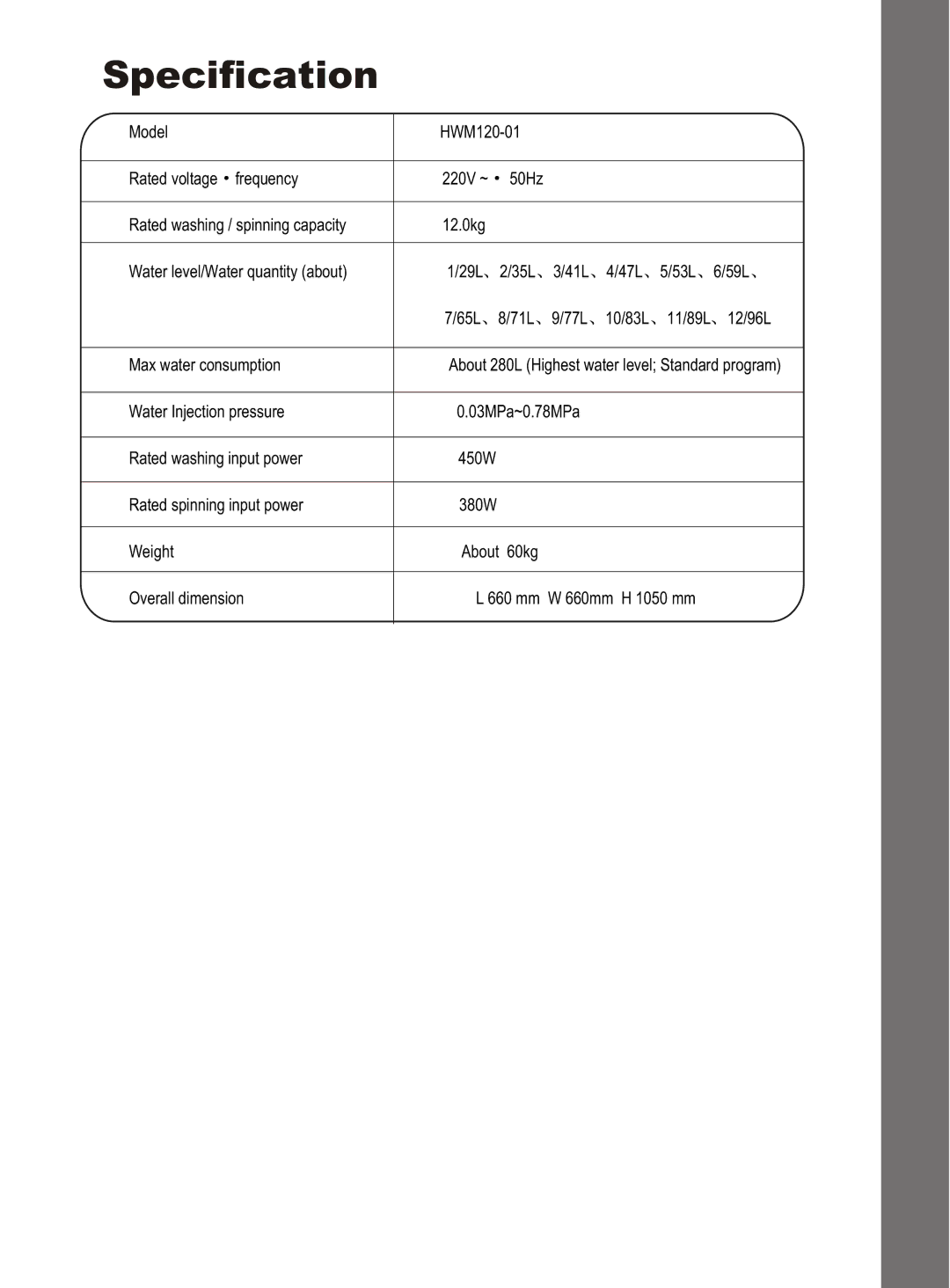 Haier DWE-3120A user manual Specification 