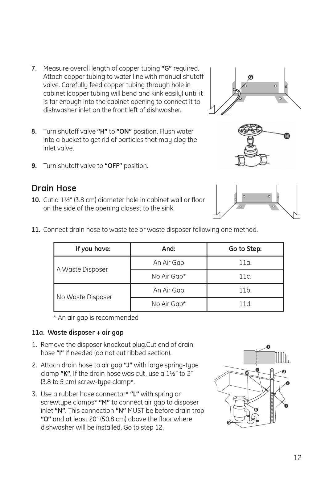 Haier DWL3025 installation manual If you have Go to Step, 11a. Waste disposer + air gap 