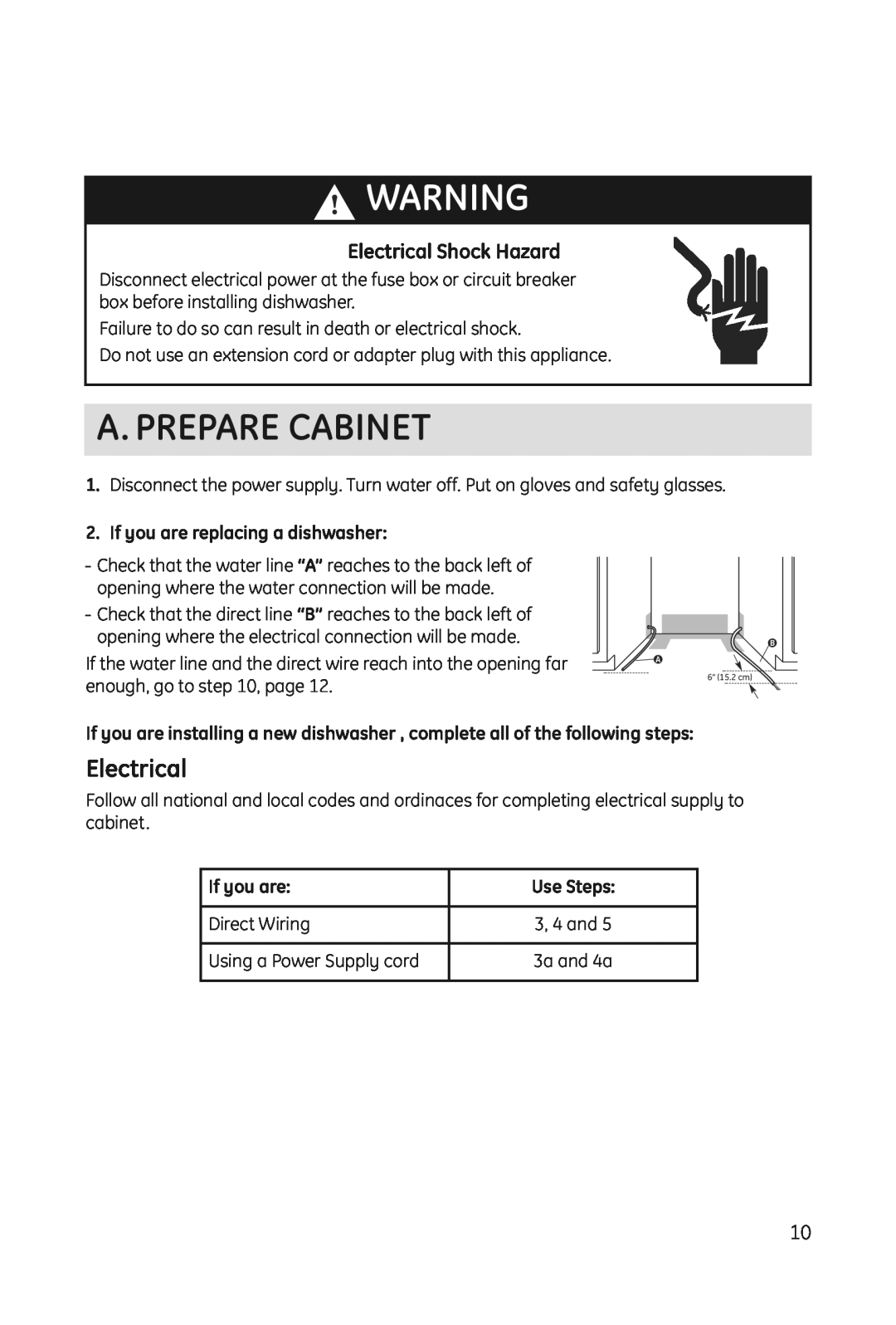 Haier DWL3025 A.Prepare Cabinet, If you are replacing a dishwasher, Use Steps, Electrical Shock Hazard 