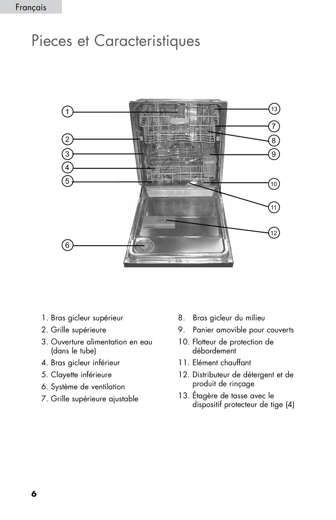 Haier DWL7075, DWL4035, DWL3525, DWL2825, DWL3225 user manual Pieces et Caracteristiques 