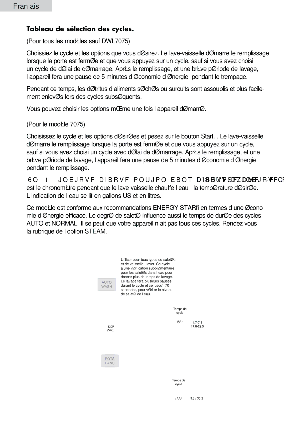 Haier DWL3525, DWL7075, DWL4035, DWL2825, DWL3225 user manual Français 