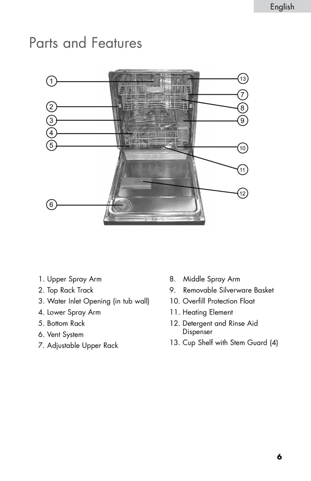 Haier DWL3525, DWL7075, DWL4035, DWL2825, DWL3225 user manual Parts and Features 