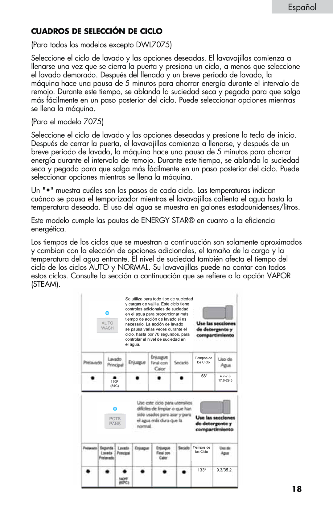 Haier DWL7075, DWL4035, DWL3525, DWL2825, DWL3225 user manual Español 