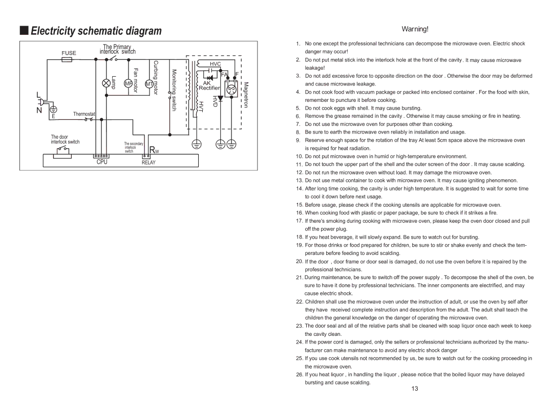 Haier EA-2080E manual Electricity schematic diagram, Fuse, Fa F, Cpurelay 