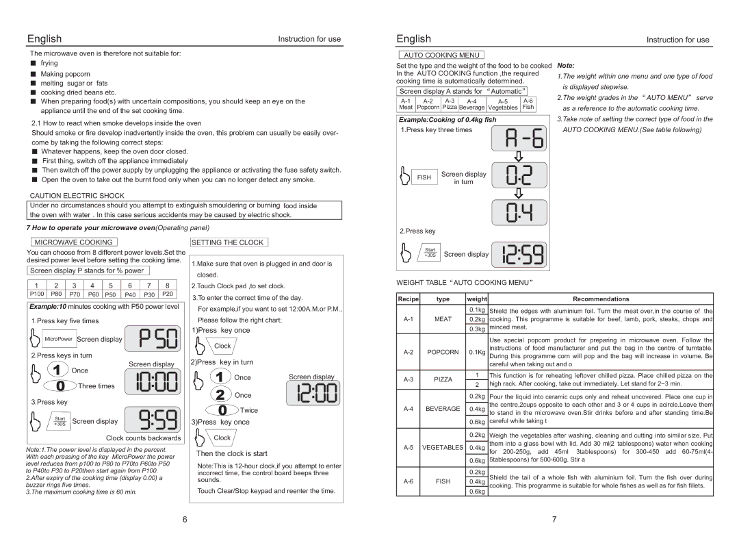 Haier EA-2080E manual 1Press key once, 2Press key in turn, 3Press key once, Then the clock is start 