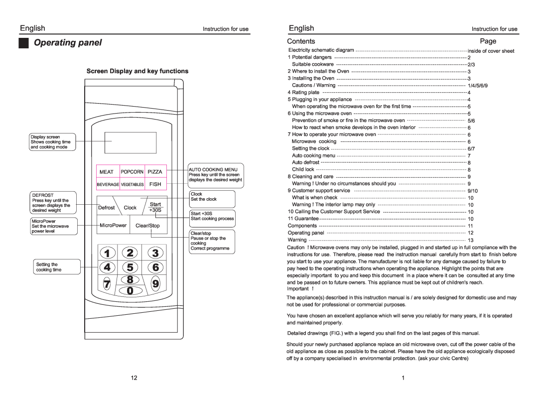 Haier EA-2080E manual Operating panel, English, Page, Screen Display and key functions, Contents 