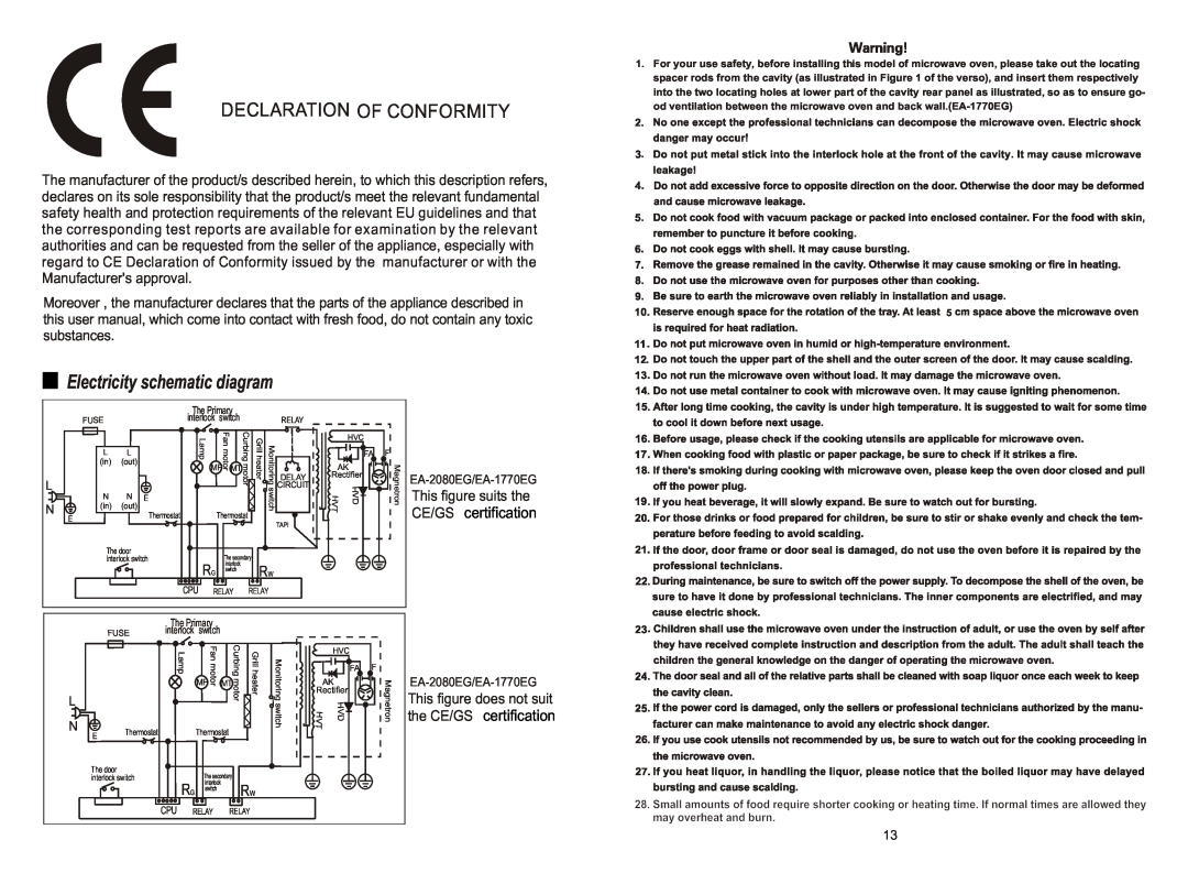 Haier EA-2080EG, EA-1770EG manual Electricity schematic diagram, Declaration Of Conformity, the CE/GS certification 