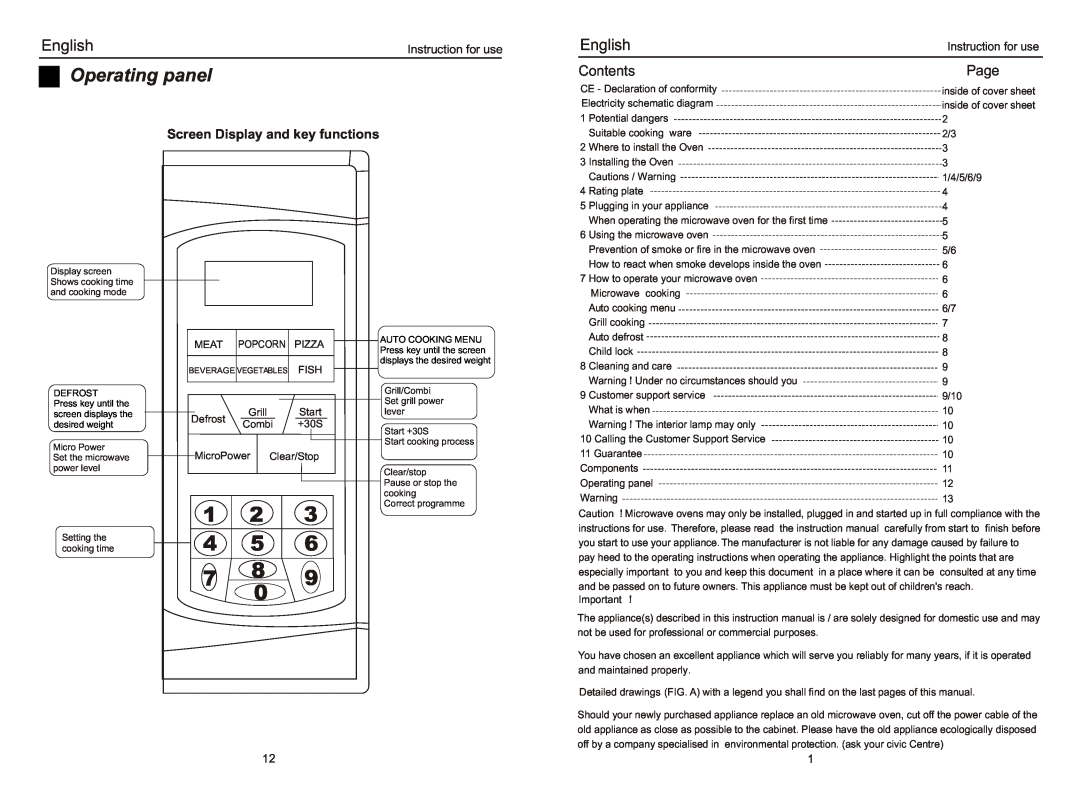 Haier EA-1770EG, EA-2080EG manual 1 2 4 5 7 8, English, Operating panel, Contents, Page, Screen Display and key functions 