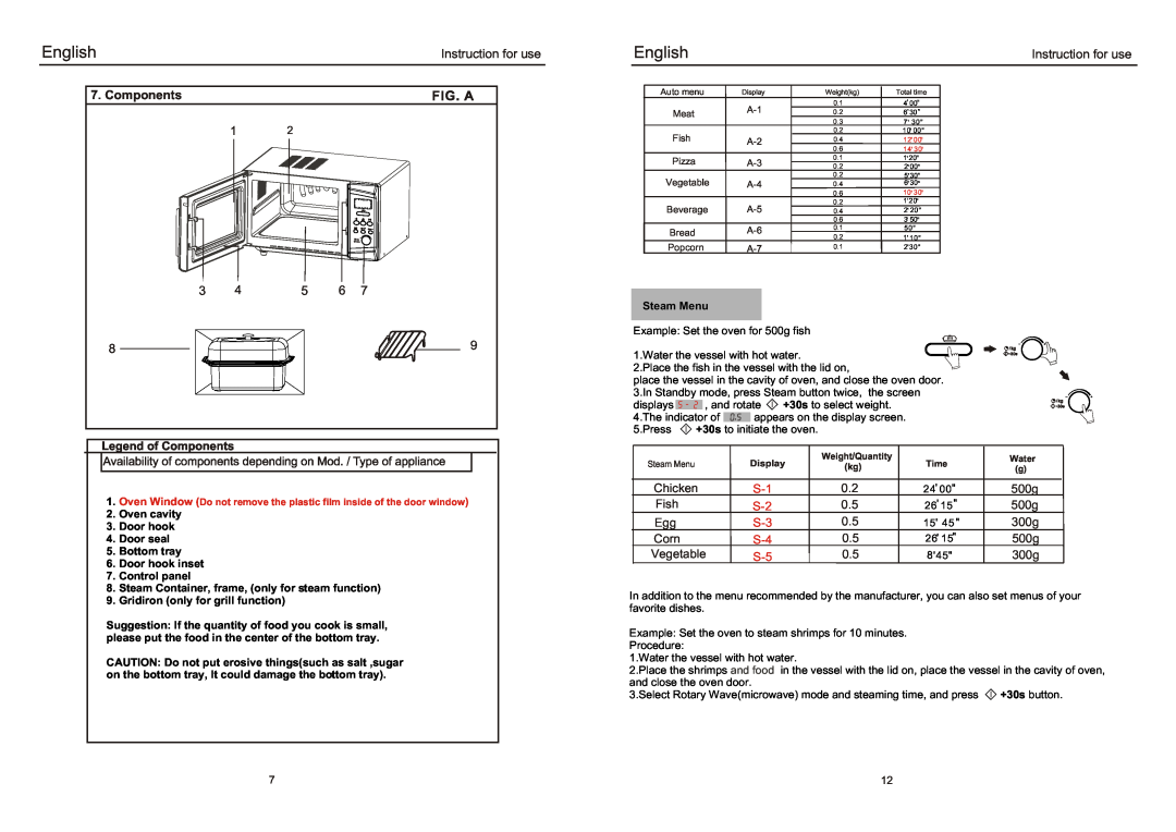 Haier EB-2080EGV owner manual English, Instruction for use, Components, Chicken, Fish, Corn, Vegetable 