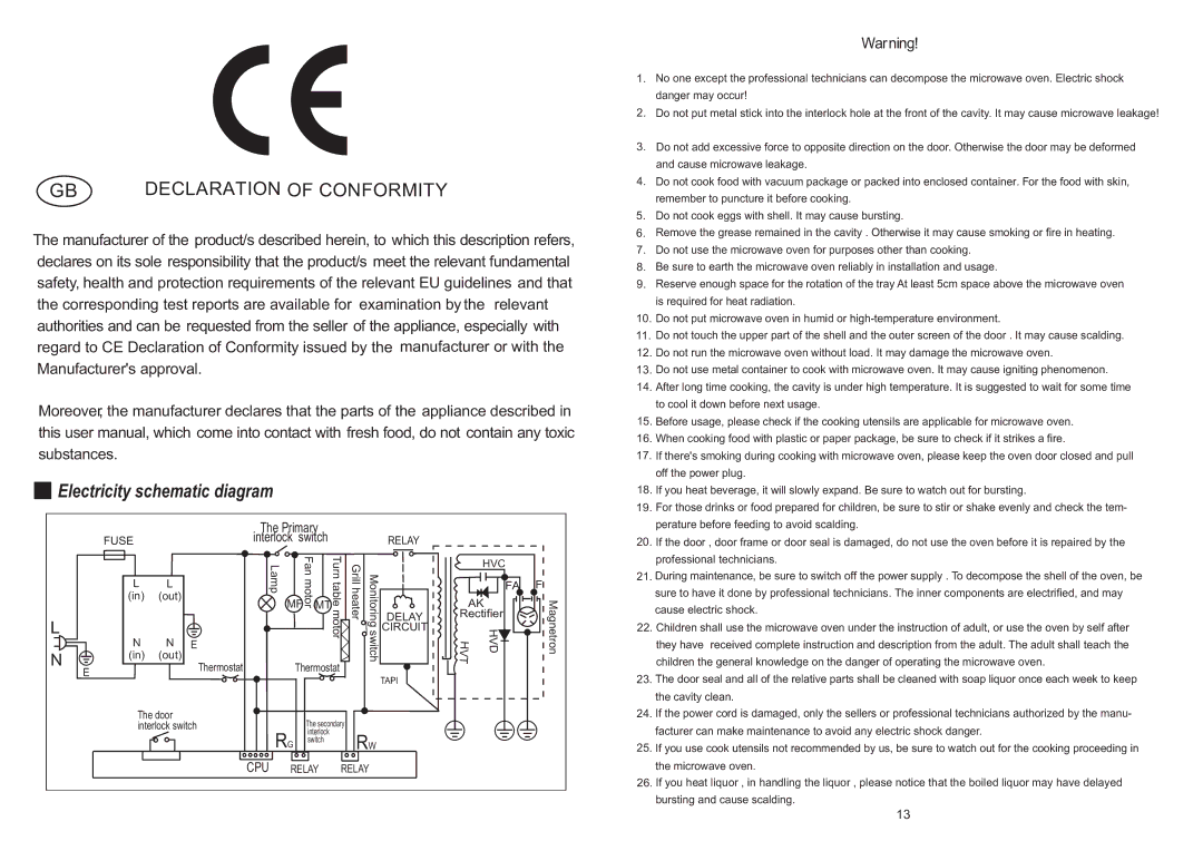 Haier EB-2485EG, EB-2080EG manual Fuse, Delay Circuit, Fa F, CPU Relay Relay 