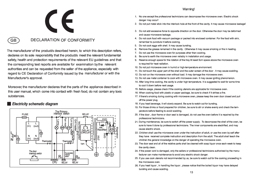 Haier EB-2485EG, EB-2080EG manual Electricity schematic diagram, Declaration Of Conformity 