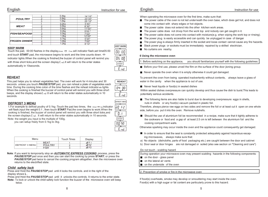 Haier EB-3190E manual Reheat, Defrost 3 Menu, Child safety lock, EnglishInstruction for use, Using the microwave oven 