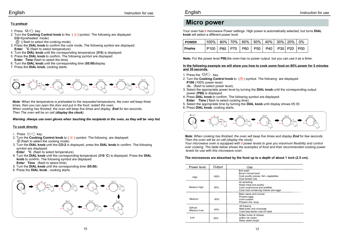 Haier EB-3190EC manual Micro power, To preheat, To cook directly 