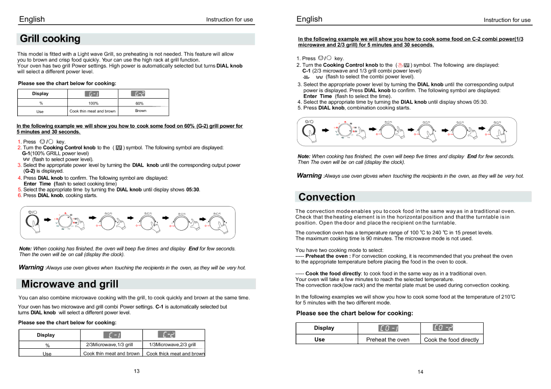 Haier EB-3190EC manual Grill cooking, Microwave and grill, Convection, Please see the chart below for cooking 