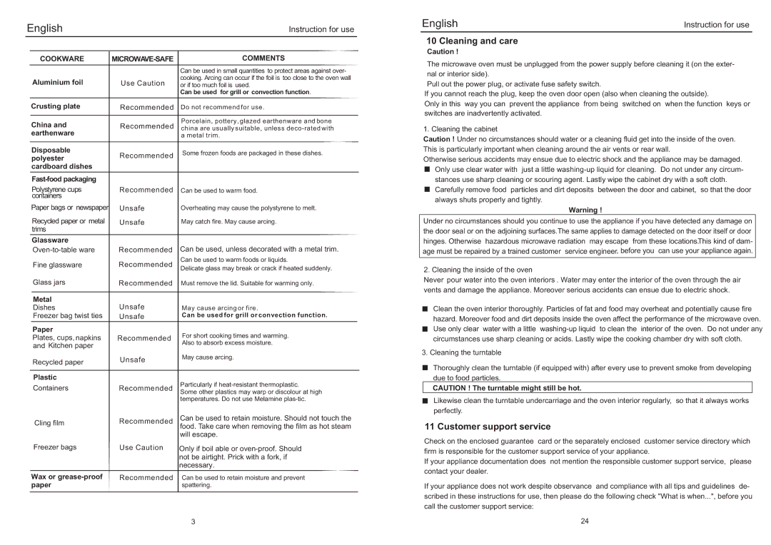 Haier EB-3190EC manual Cleaning and care, Customer support service 