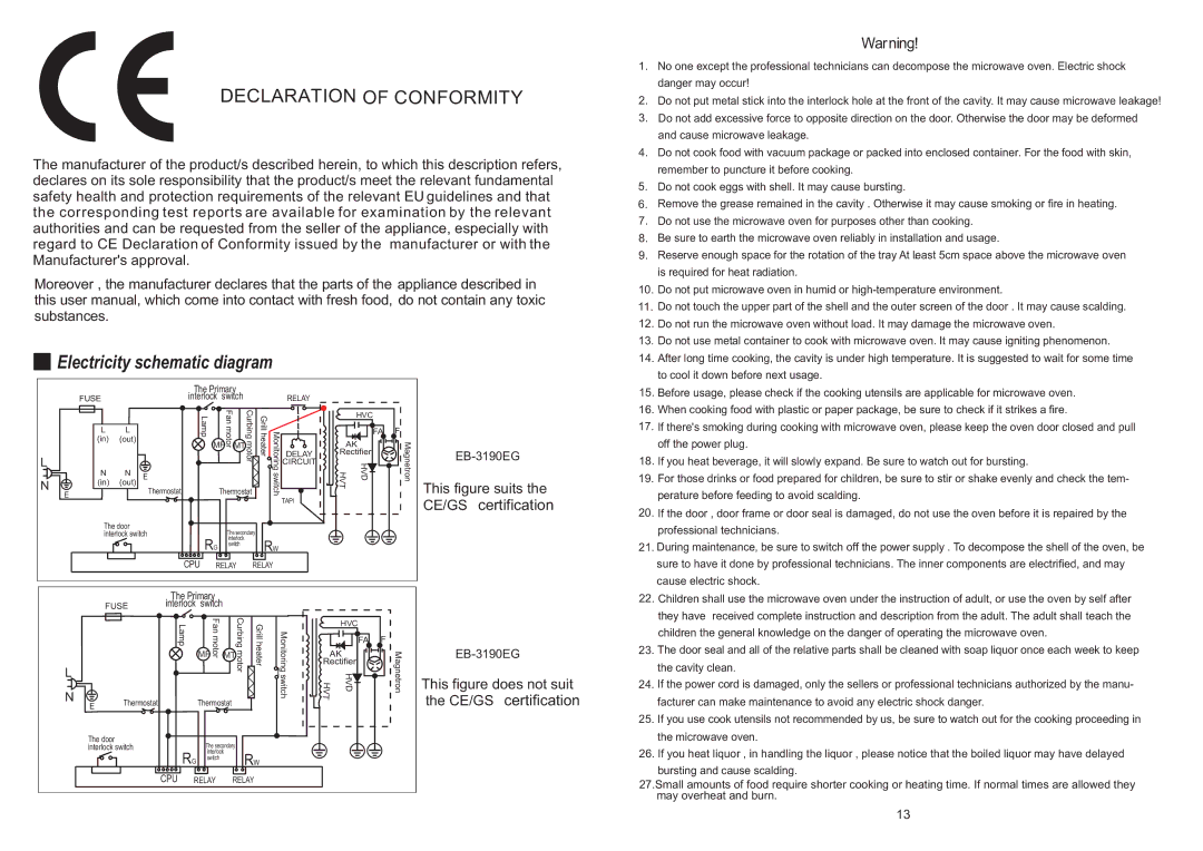 Haier EB-3190EG manual Cause microwave leakage, Remember to puncture it before cooking, Is required for heat radiation 