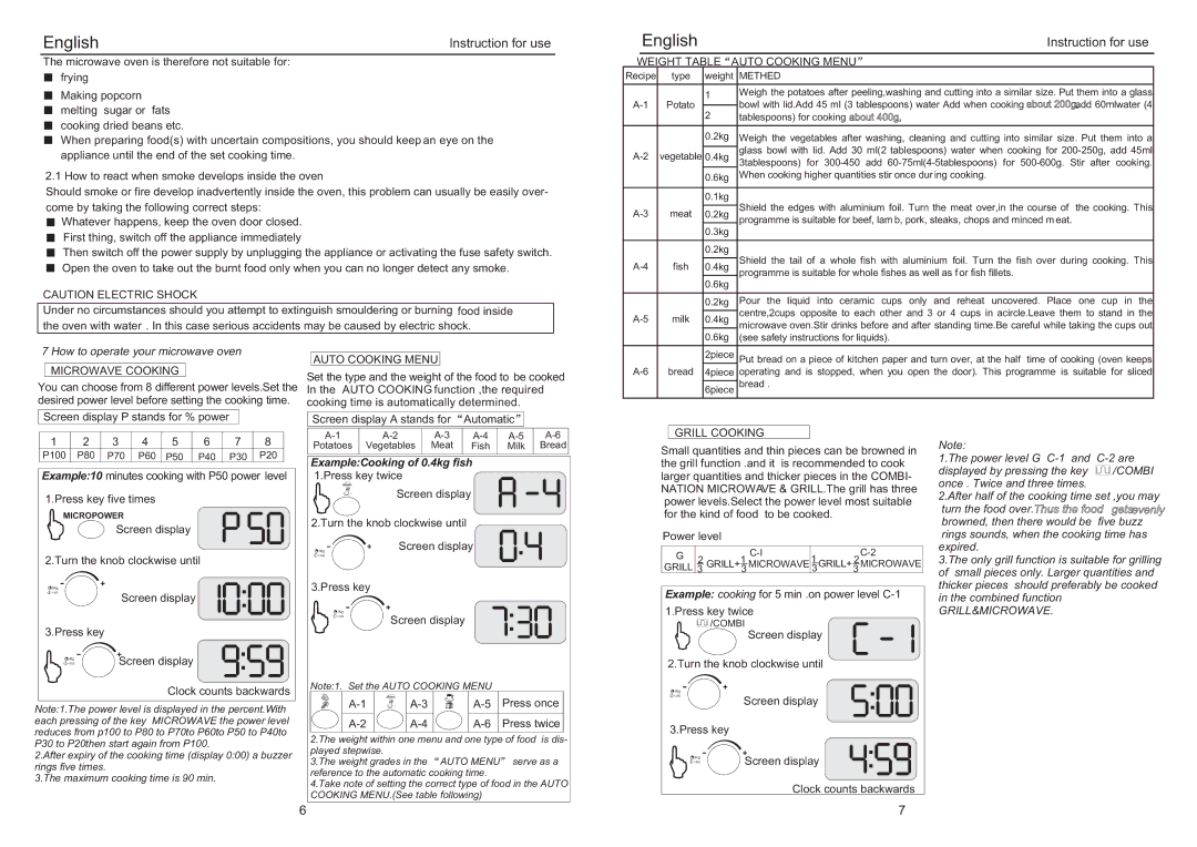 Haier EB-3190EG manual How to operate your microwave oven, Thicker pieces should preferably be cooked, Combined function 