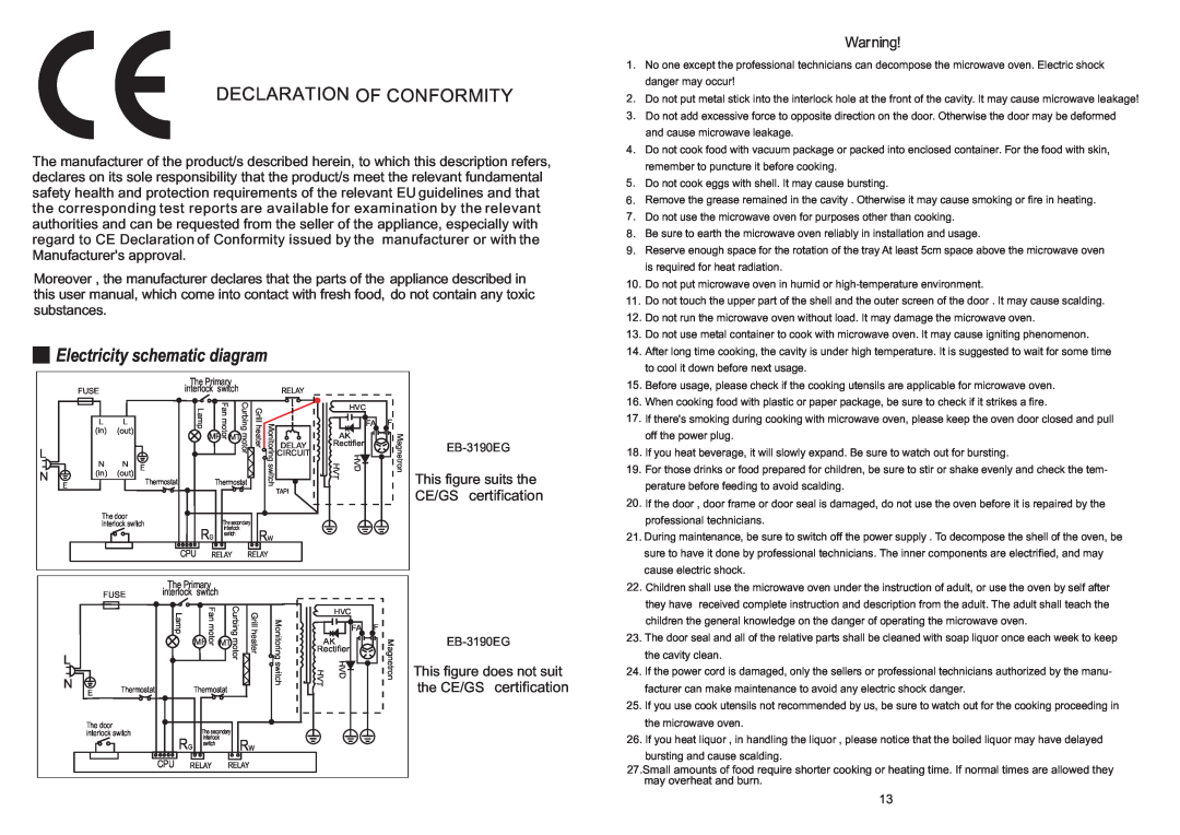 Haier EB-3190EG manual This figure suits the CE/GS certification, This figure does not suit, Electricity schematic diagram 