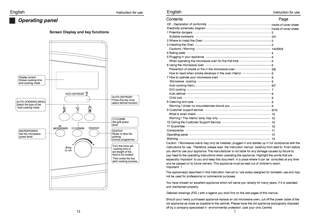 Haier EB-3190EG manual English, Instruction for use, Operating panel, Contents, Page, Screen Display and key functions 