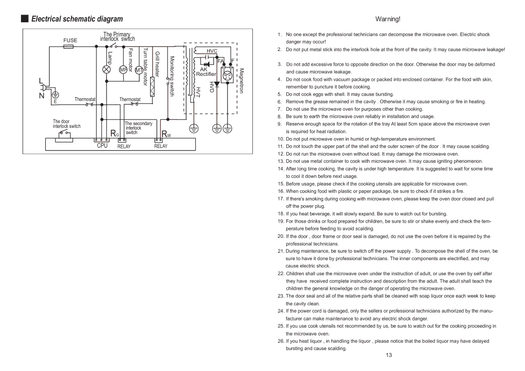 Haier EB-3190EGS manual Fuse, Cpu, Hvc 