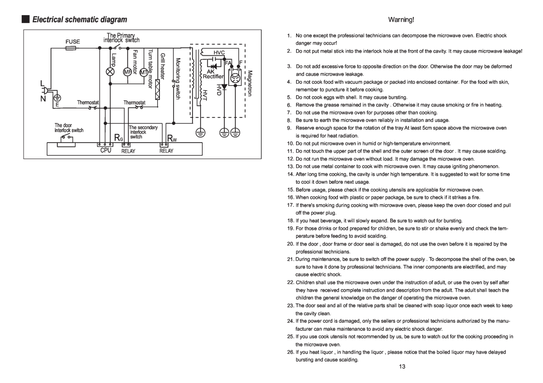 Haier EB-3190EGS manual FA F AK Rectifier, Electrical schematic diagram 